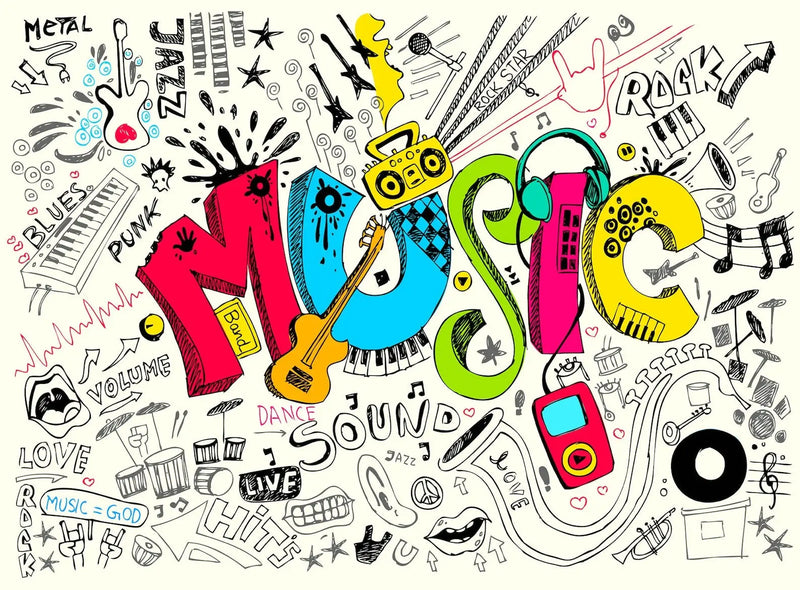 Panoramic Music Tag Wallpaper