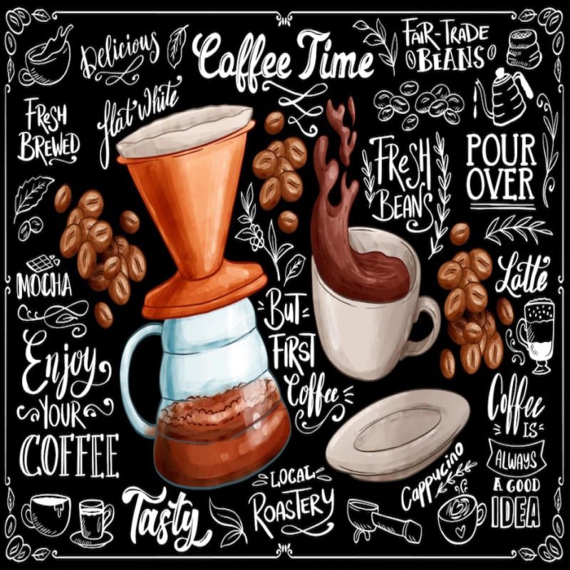 Coffee Wallpaper - Second Image